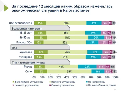 Купить книгу «Принцип \"чёрного ящика\". Почему ошибки — основа наших  достижений в спорте, бизнесе и жизни», Мэтью Сайед | Издательство  «Азбука-Бизнес», ISBN: 978-5-389-16876-3