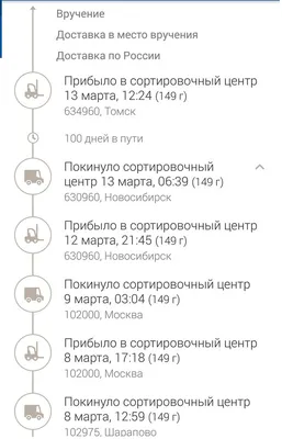 Лучшие анекдоты про почту. «Почта России» тоже считается | MAXIM