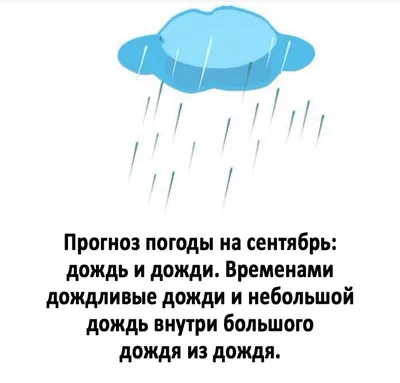 Прикольные картинки с надписями и погода в апреле | Mixnews