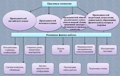 Чашка с зайцем для начальника В смысле я не могу орать на работе  (ID#1305983034), цена: 160 ₴, купить на Prom.ua