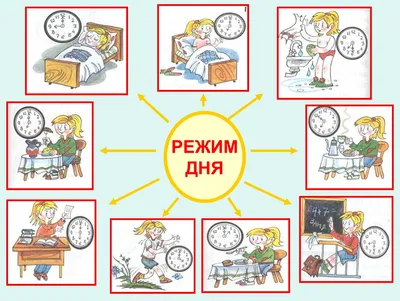 ГБДОУ №18 Режим дня для дома