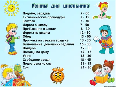 Режим дня ребенка 2 - 3 лет | Один день из жизни Никиты - YouTube