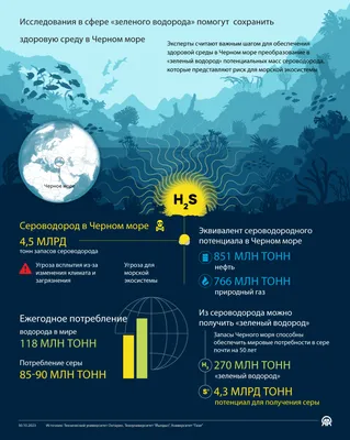 Заказать буклет о создании доступной среды в медицинских учреждениях на  tiflocentre.ru