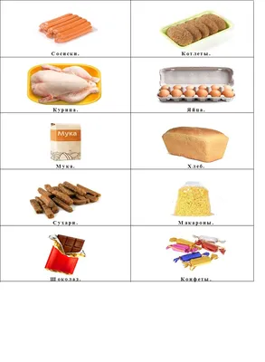 Таблица калорийности продуктов питания с расчетом на 100 грамм: полная  версия