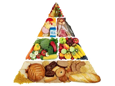 Продукты здорового питания. Как питаться правильно?