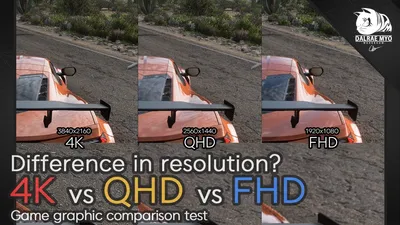 FHD vs QHD. Worth it? : r/ZephyrusG14