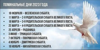 Пасхальная Радость усопших – Радоница! | Николо-Георгиевский храм