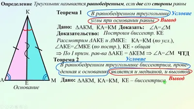 Значок основания равнобедренного треугольника Элементы геометрической  диаграммы в значках стиля значка Простой значок для вебсайт Иллюстрация  штока - иллюстрации насчитывающей икона, иллюстрация: 129449293