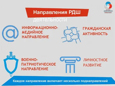 Создаем первичное отделение РДШ своими руками | Upinfo