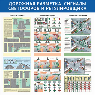 Третий Рим Каталог учебных плакатов Сигналы регулировщика