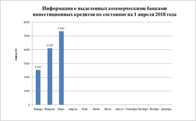 В ГИБДД перечислили, чьи права будет считаться недействительными с 1 апреля  2024 года :: Autonews