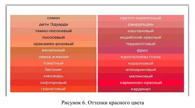 поцарапанный красным цветом оригинал штемпеля 100% Иллюстрация вектора -  иллюстрации насчитывающей цена, медальон: 102534949