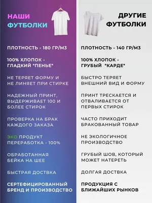 Кружки с надписями с именем именинника Паша — купить по низкой цене на  Яндекс Маркете
