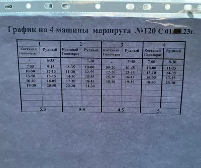 Исковое заявление в суд — образец 2024 по ст. 131 ГПК РФ