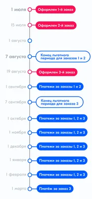 Прическа на 1 сентября 2019 в школу – прически на каждый день