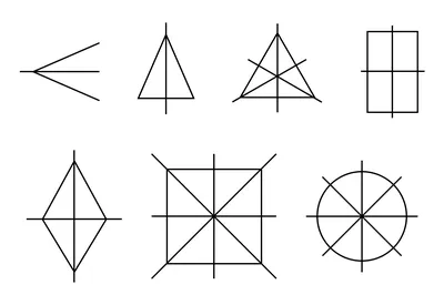 Картинки симметрии