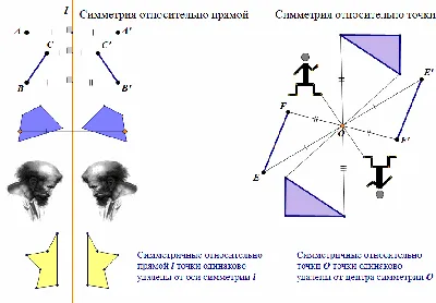 Симметрия в 4 классе