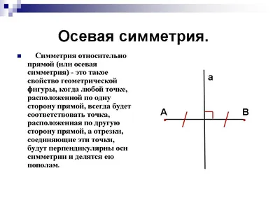 0.1 Симметрия - Композиция | Геометрические фигуры, Композиция, Абстрактное