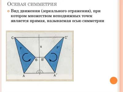 Картинки осевой симметрии - 64 фото