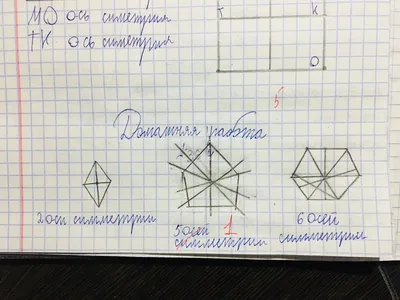 Школьная симметрия. | Пикабу