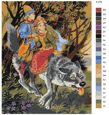 Книга Иван-Царевич и серый волк - купить детской художественной литературы  в интернет-магазинах, цены на Мегамаркет | 132963