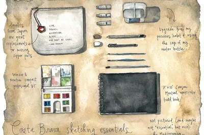 How to Create Your Own Travel Sketchbook