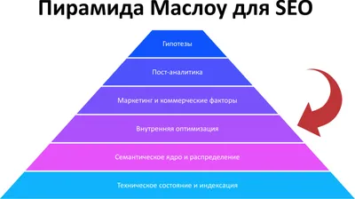 Буквы Цифры Стрелки Математические Символы Строки Написанные Черным  Маркером — стоковые фотографии и другие картинки Фломастер - iStock