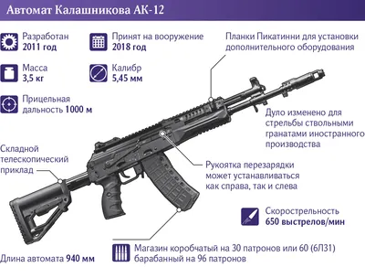 Как тренируется спецназ ВДВ