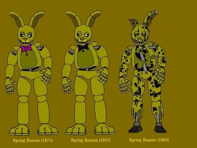 SPRING BONNIE🐰 😱😱(FNAF FAN MADE/FREDBEAR'S FAMILY DINER) PLASTILINA✓✓✓  PORCELANA✓✓ POLYMER CLAY✓ - YouTube