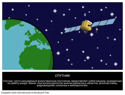 Тест: Спутники | Первый искусственный спутник Земли | Спутники Земли |  Спутники в космосе | Star Walk