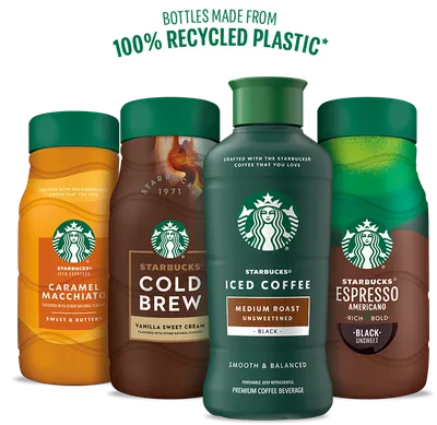 Top 6 Cold Coffee Picks from Starbucks Baristas