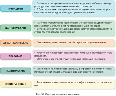 В каких странах люди больше времени проводят на работе? Инфографика |  Карьера и бизнес | Деньги | Аргументы и Факты