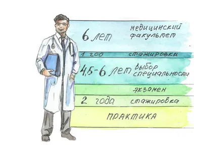 Серия стран-людей. монголия в виде…» — создано в Шедевруме