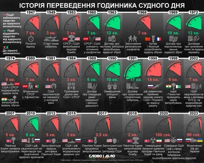 Стрелки для часов фигурные №18 — Маг Хобби