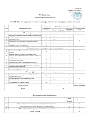 Стресс: есть ли от него польза и как ее получить - Блог Викиум