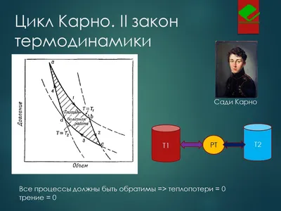 Научный думать План формул математики и физики головы заполняя Смогите  проиллюстрировать темы связанные к науке Иллюстрация вектора - иллюстрации  насчитывающей совет, внутрь: 112747390