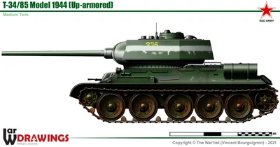 История танка Т-34 | Российский государственный военный архив