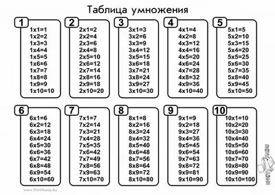 Обучающая игра \"Таблица умножения\" - Смайл Декор