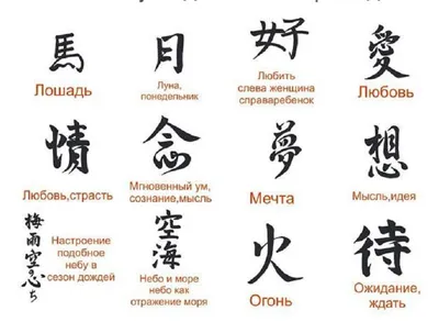 Картинки тату китайские иероглифы обои