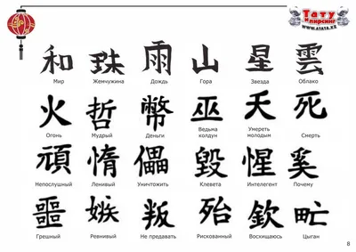 Японские и китайские иероглифы с переводом — значение на русском | Китайские  иероглифы, Надписи, Китайское имя