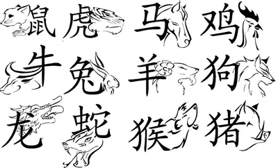 Означает \"Дружба\" на китайском. / китайский :: татуировка / смешные  картинки и другие приколы: комиксы, гиф анимация, видео, лучший  интеллектуальный юмор.