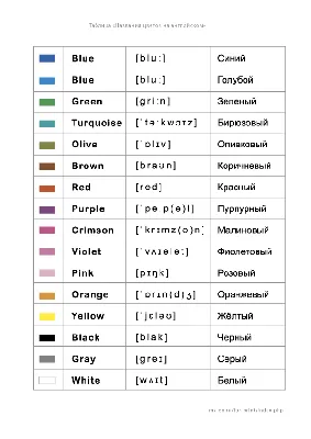 Цвета и оттенки на английском языке с произношением и переводом