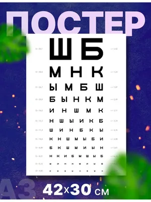 Проверка зрения бесплатно в Москве - Центр Хирургии Глаза