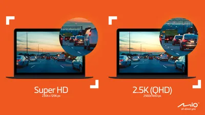 2К или Full HD: какое разрешение оптимально для видеорегистратора? | Mio -  качество рулит! | Дзен
