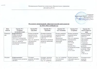 Издательство \"Детство-Пресс\" | Картотеки логопеда ДОУ. (Методический  комплект программы Н. В. Нищевой) ФГОС.