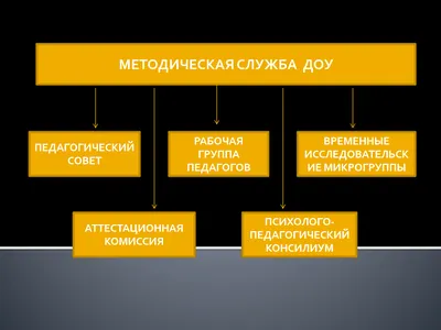 Обустройте свое ДОУ со значительной экономией*, рекомендуя наше  оборудование коллегам!