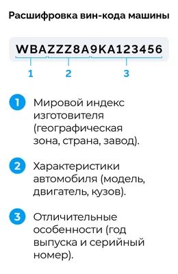 Раскраска \"Цвета, символы, номера. Мир транспорта\" КН-978-5-9907525-7-3 -  купить в Москве в интернет-магазине Красный карандаш