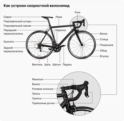 Велосипед Скоростной! Рама Алюминиевая! Размер рамы: Договорная ➤ Велосипеды  | Бишкек | 100934924 ᐈ lalafo.kg