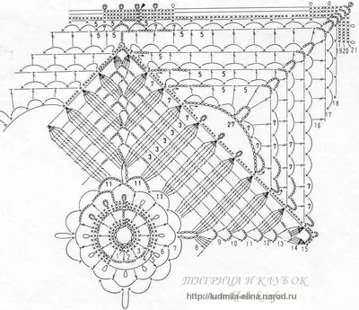 Схемы для вязания ажурных салфеток крючком бесплатно