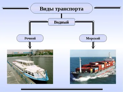 В Москве запустили первый регулярный маршрут электрического речного  транспорта» в блоге «Транспорт и логистика» - Сделано у нас